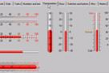 Instrumentation Widgets预览：